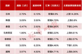 必威手机官网网址是多少啊截图4