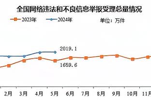 后场核心！奎克利15中9贡献31分7板13助正负值+22