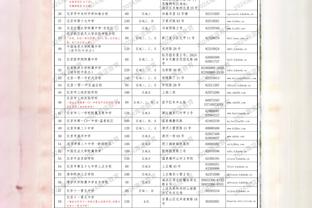 拜仁公布19到26轮赛程：2月10日客战勒沃库森，24日对阵莱比锡